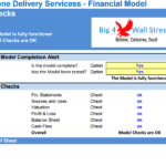 Drone Delivery Services Financial Model Check Summary | eFinancialModels Functional model checklist for drone delivery financial analysis, confirming all elements are complete.