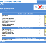 WACC Calculation for Drone Delivery Services | eFinancialModels WACC calculation for a Drone Delivery Services model showing risk-free rate, beta, market risk premium, and cost of capital components.