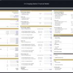 EV Charging Station Financial Model Assumptions | eFinancialModels Detailed assumptions for EV charging station financial model setup, including costs and revenue