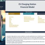EV Charging Station Financial Model Overview | eFinancialModels Table of contents for the EV Charging Station financial model template