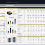 EV Charging Station Financial Model Executive Summary | eFinancialModels Executive summary chart displaying financial metrics and cash flow projections for EV charging station.