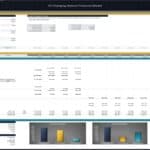 EV Charging Station Investors Distribution Waterfall Model | eFinancialModels Detailed investors distribution chart for EV charging station financial returns.