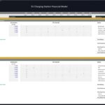 EV Charging Station Payroll Breakdown | eFinancialModels Payroll table detailing salaries and headcount for EV charging station staff.