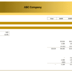 LBO asset schedule with CapEx and depreciation details for ABC Company