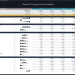 Physical Therapy Clinic Financial Model Overview | eFinancialModels Financial model detailing KPIs and expenses for a physical therapy clinic from 2024 to 2028.
