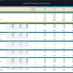 Physical Therapy Clinic Operating Expenses Breakdown | eFinancialModels Detailed operating expense forecast for a physical therapy clinic, with annual increases and categories listed.