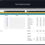 Physical Therapy Clinic Payroll Overview | eFinancialModels Payroll breakdown showing salaries and headcount for clinic positions