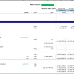 Equity Model Overview: Share Capital and Cash Balances | eFinancialModels Equity section displaying share capital balance and retained cash details in a financial model.