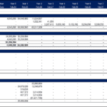 Data Center (Co-Location) Development Model | eFinancialModels