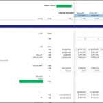 Term Loan Financial Model Breakdown | eFinancialModels Financial model showing term loan repayment schedules and debt service ratios