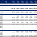 Data Center (Co-Location) Development Model | eFinancialModels