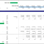 Debt Service Coverage Ratio Analysis | eFinancialModels Section of an Excel model focusing on Debt Service Cover Ratio calculations and data inputs.