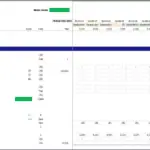 Revolver Credit Facility Model Overview | eFinancialModels RCF model template showing balances, interest rates, and financial flags in Excel.