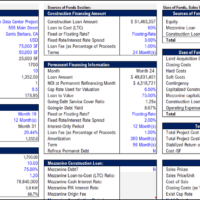 Data Center (Co-Location) Development Model | eFinancialModels