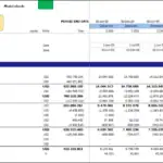 Comprehensive Income Statement Model Example | eFinancialModels Income statement template displaying revenue, expenses, and net income data in Excel.