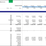 Cash Flow Statement Overview for Financial Modeling | eFinancialModels Cash flow statement showing categories and cash flow values in USD for financial analysis.