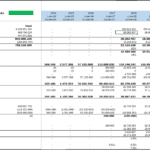 Financial Model Report Overview for 2024-2032 | eFinancialModels Detailed financial model report with income, balance sheet, and cash flow projections.