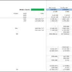 Operational Calculations Spreadsheet Overview | eFinancialModels Detailed operational calculations for financial modeling, highlighting expenses and working capital changes.