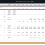 Detailed cash flow analysis for a 30-year reforestation project including costs and revenues.