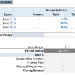 Debt Schedule Template for Restaurant Financing | eFinancialModels Debt schedule showing loan details, interest rates, and payment periods for financial analysis.