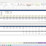 Joint Venture Distribution Analysis with IRR Hurdles | eFinancialModels Joint venture cash flow model illustrating distributions and IRR hurdles across 20 years.