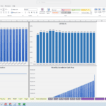 Hydropower Financial Performance Metrics in Excel | eFinancialModels Charts showing gross profit, EBITDA, and cumulative cash flow for a hydropower project.