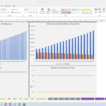 Total Assets vs Total Liabilities Comparison Chart | eFinancialModels Comparison chart of total assets and liabilities with efficiency metrics.