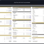 Steel Plant HR Coils Financial Model Assumptions Overview | eFinancialModels Assumptions section of a financial model for steel plant HR coils with costs and metrics.