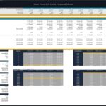 Steel Plant HR Coils Financial Model Overview | eFinancialModels Financial model showing projected cash flows and valuation metrics for HR coils.
