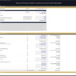 Steel Plant HR Coils Development Budget Breakdown | eFinancialModels Development budget for a steel plant, detailing land and building expenses.