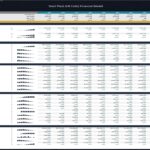 Steel Plant HR Coils Financial Model Overview | eFinancialModels Steel plant financial model showcasing revenue sources and expenses over multiple years.
