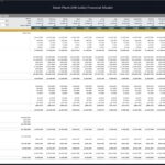 Steel Plant HR Coils Monthly Cash Flow Model (2025) | eFinancialModels Monthly cash flow analysis for a steel plant's HR coils, showing revenues and costs.