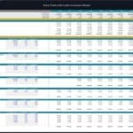 Steel Plant HR Coils Operating Expenses Breakdown | eFinancialModels Operating expenses financial model for a steel plant, displaying costs and inflation projections.