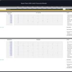 Steel Plant Payroll Financial Model Overview | eFinancialModels Payroll model displaying salaries and headcounts for steel plant positions.