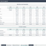 Financial projections for free cash flow and payment schedules across multiple years.
