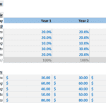 Financial template showing service mix and average fees for salon services over five years.