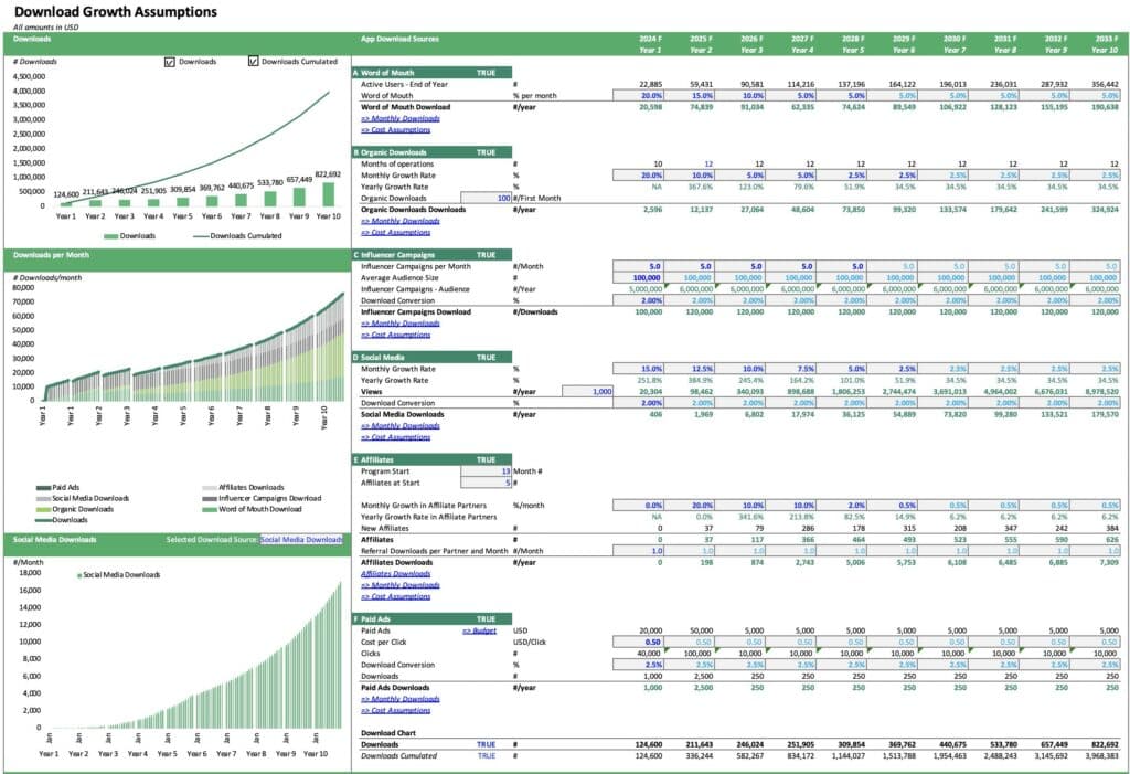 Download Growth Projections for Mobile App Business Plan | eFinancialModels 10 - Download-Assumptions-for-Mobile-App-Business-Plan