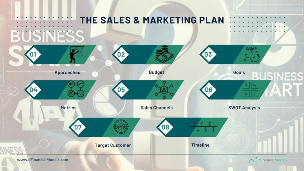 Sales and Marketing Plan Overview | eFinancialModels 10 - The Sales and Marketing Pllan