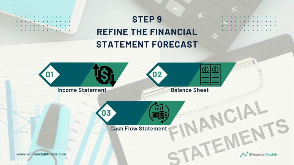 Refine Financial Statement Forecast Steps | eFinancialModels Visual guide to refining forecasts with Income Statement, Balance Sheet, and Cash Flow Statement steps.