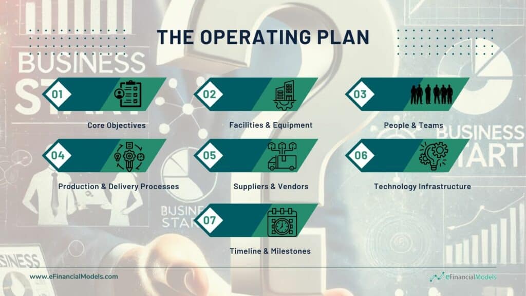 Overview of Key Components in an Operating Plan | eFinancialModels 11 - The Operating Plan