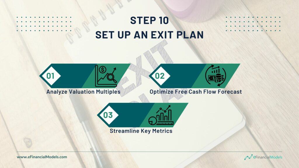 Key Steps to Set Up an Exit Plan | eFinancialModels Steps for setting up an exit plan: valuation multiples, cash flow optimization, and key metrics.