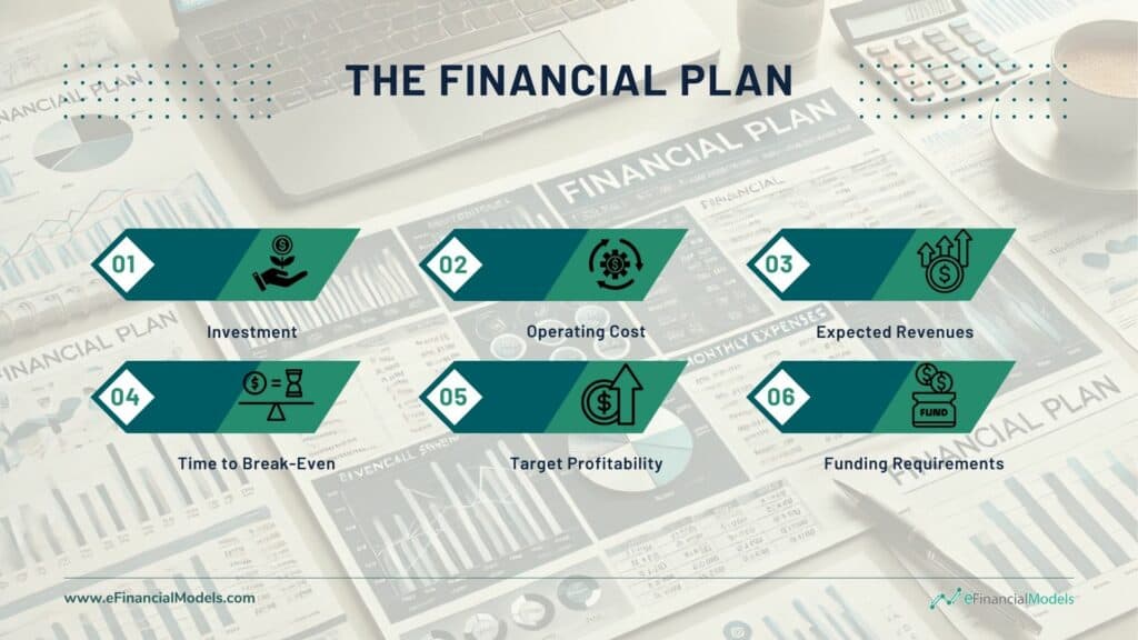 Key Components of a Financial Plan Overview | eFinancialModels 12 - The Financial Plan