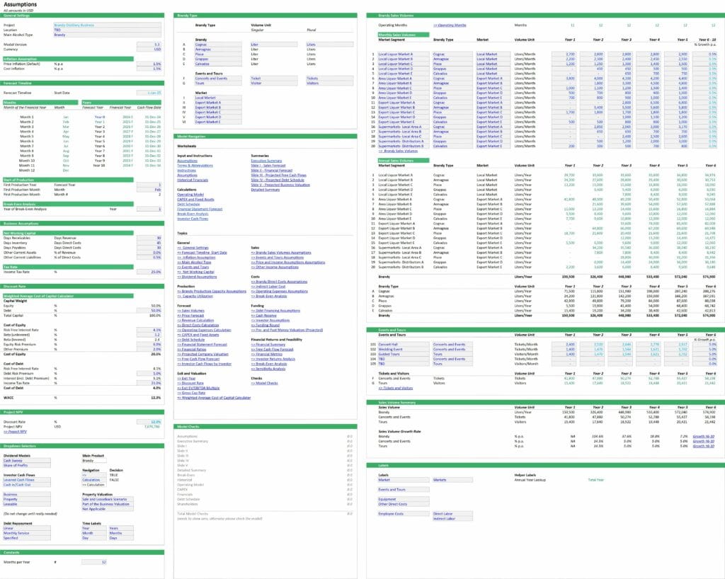 Financial Model Assumptions Overview Template | eFinancialModels Assumptions template for financial models including market data and cost analysis.