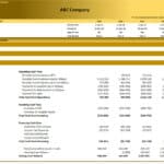 Direct Cash Flow Statement Template for ABC Company | eFinancialModels Direct cash flow statement template for ABC Company showing key financial metrics.