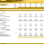 ABC Company Financial Model Overview (2025-2029) | eFinancialModels Financial model displaying ABC Company's projected income statement and balance sheet for 2025