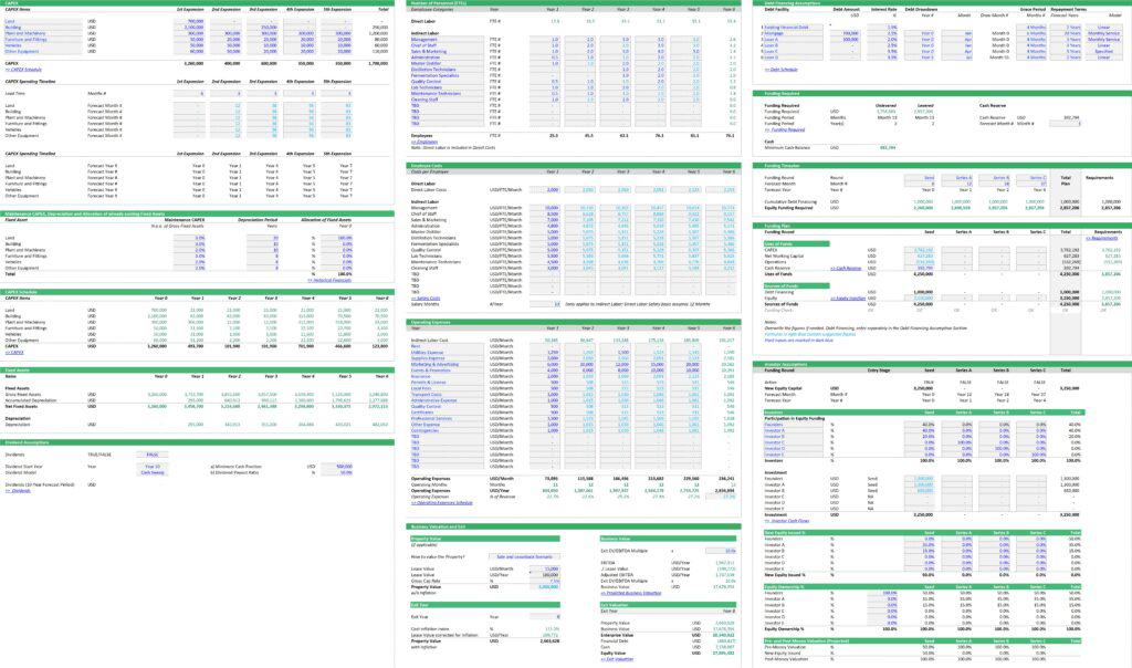 Comprehensive CAPEX Financial Model Template Overview | eFinancialModels CAPEX financial model showing spending schedules, funding rounds, and depreciation details for analysis.