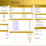 Comprehensive Financial Model Template - ABC Company | eFinancialModels Detailed financial model for ABC Company, including cash flow analysis and financing structure in e-commerce.