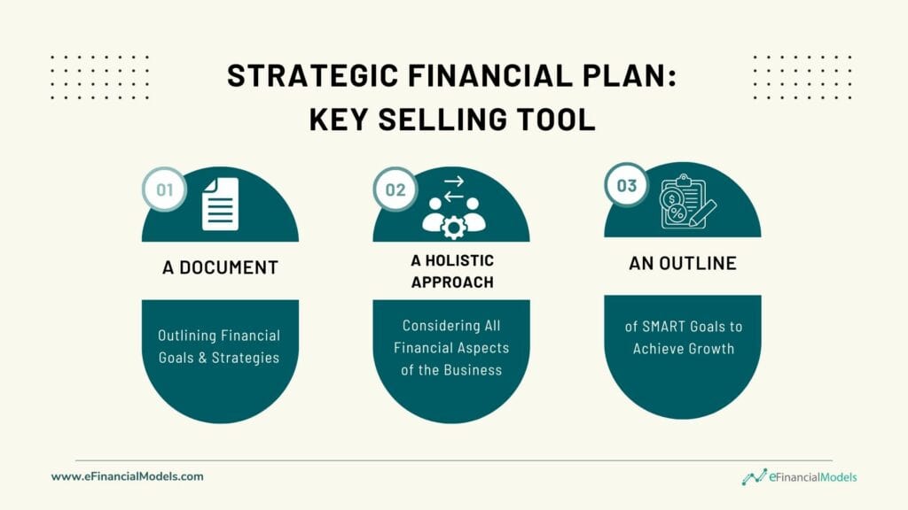 Key Elements of a Strategic Financial Plan | eFinancialModels 2 - Strategic Financial Plan