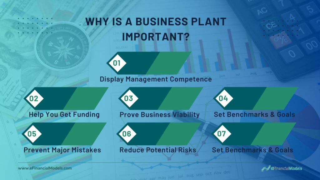 Importance of a Business Plan | eFinancialModels Infographic highlighting reasons to create a business plan, including funding and risk management.
