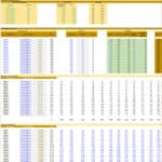 ABC Company Financial Model Overview | eFinancialModels Product revenue and cost assumptions showing sales, COGS, and profitability metrics.